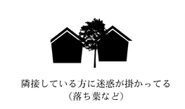 例3